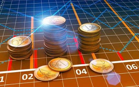 期货行情外盘17