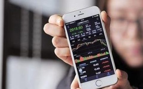 证监会外盘期货开