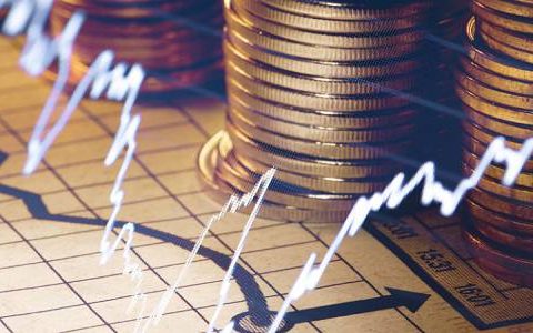 期货实时外盘软件