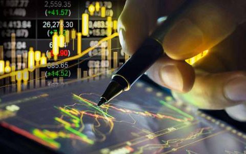 外盘期货开盘软件