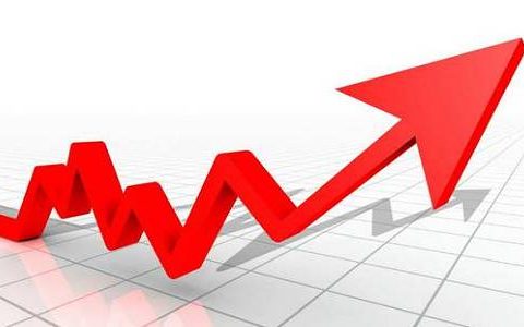 原油 外盘期货论坛