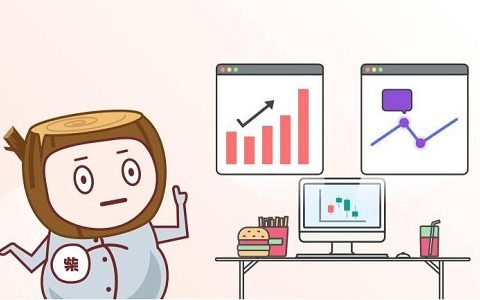 外盘纯碱期货走势