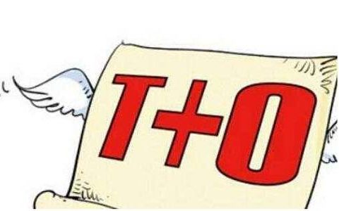 外盘金属镍期货