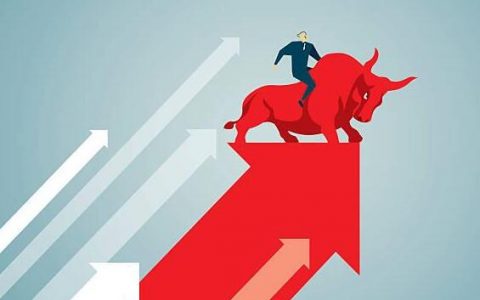 期货外盘怎么分析