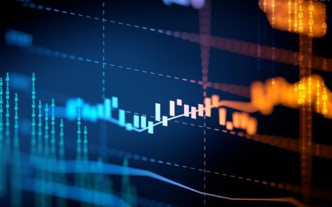 美黄豆期货外盘