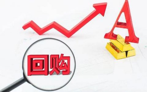 期货外盘怎么推广