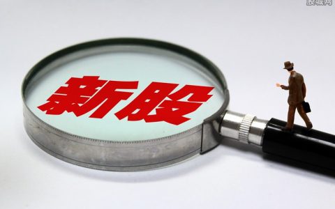 外盘期货有色代码